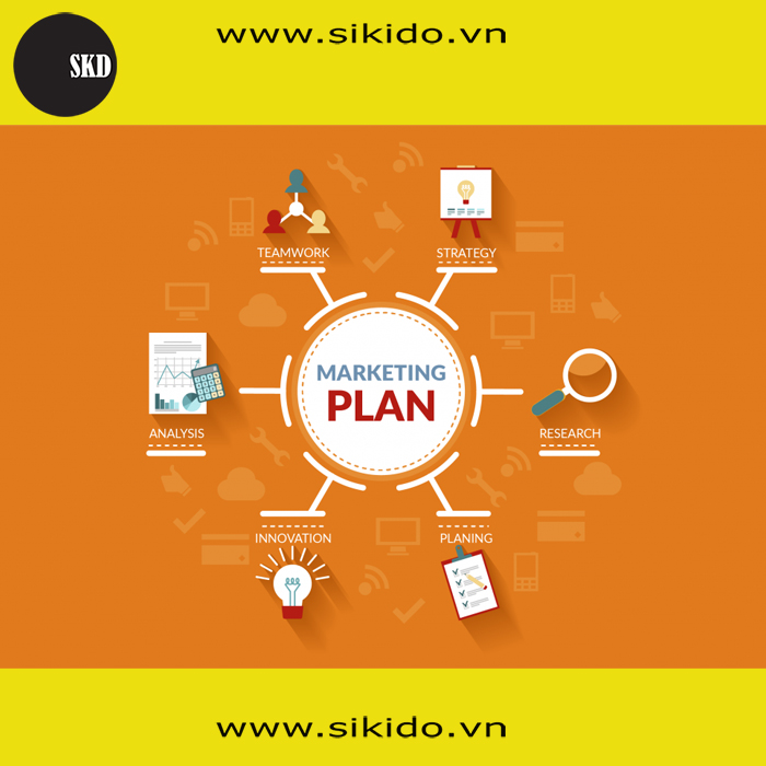 Mẫu kế hoạch Marketing Online cho 1 sản phẩm đơn giản